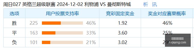 赛季前瞻,新任鹏城队,长拉坦齐奥,买球滚球,滚球技巧,现场滚球分析,实时体育投注