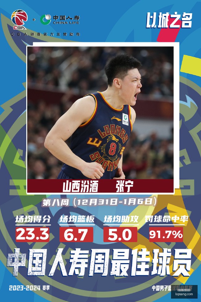 电竞选手转,会加盟,战队实力全,买球滚球,滚球技巧,现场滚球分析,实时体育投注